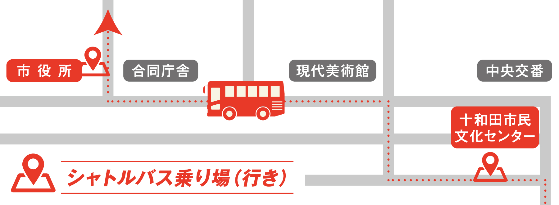 シャトルバス乗り場